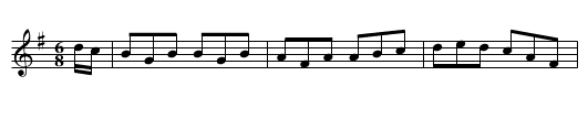 Waves of Tramore - staff notation