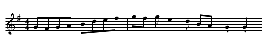 Way Down South - staff notation