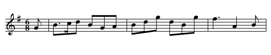 Way of the World, The - staff notation