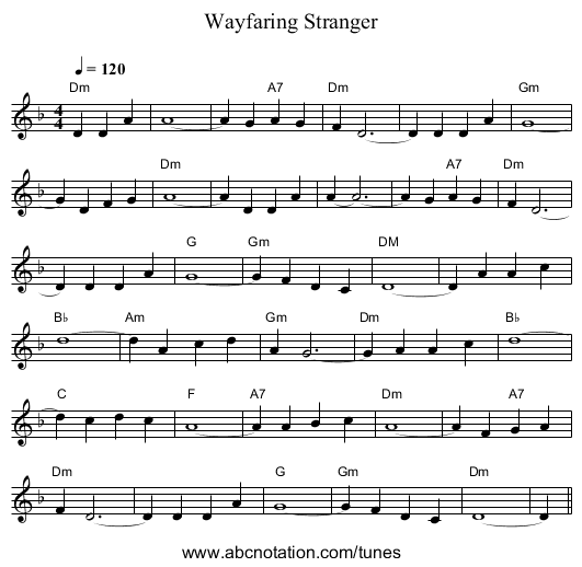 Wayfaring Stranger - staff notation