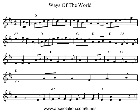 Ways Of The World - staff notation