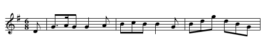 We must all wait till my lady comes home - staff notation