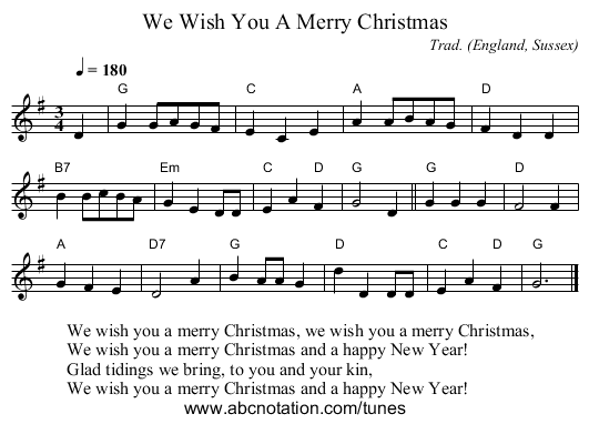 We Wish You A Merry Christmas - staff notation