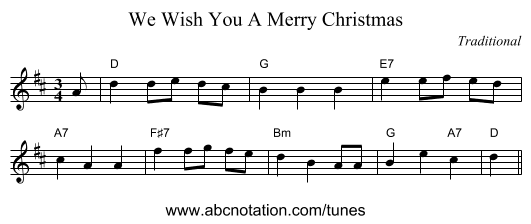 We Wish You A Merry Christmas - staff notation
