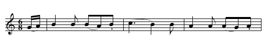 We Won't Go Home Till Morning WES.039 - staff notation