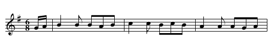 We Won’t Go Home Till Morning - staff notation