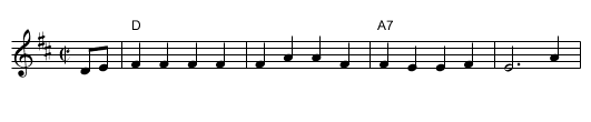 Wearing of the Green - staff notation