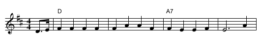Wearing of the Green - staff notation
