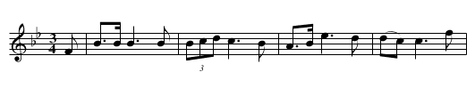 Weary Pund O’ Tow, The - staff notation