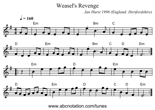 Weasel's Revenge - staff notation
