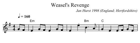 Weasel's Revenge - staff notation