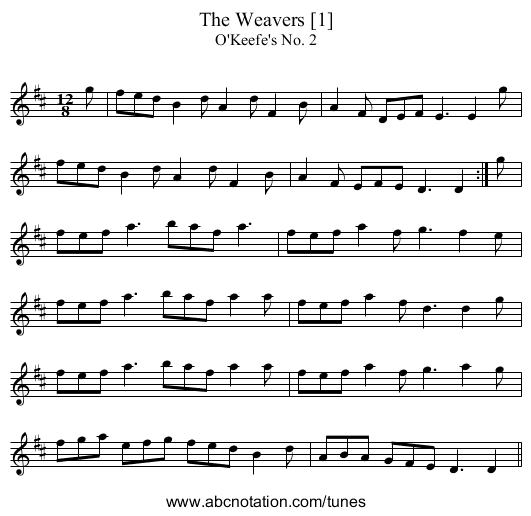 Weavers [1], The - staff notation