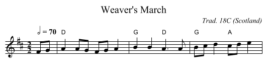 Weaver's March - staff notation