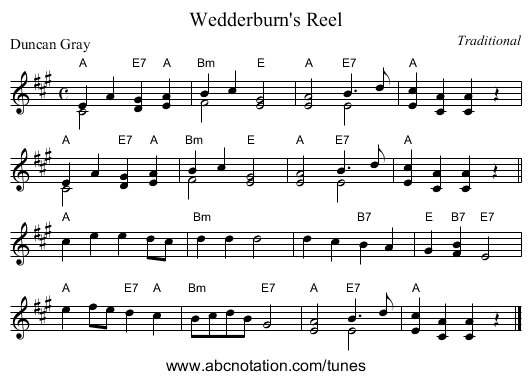 Wedderburn's Reel - staff notation