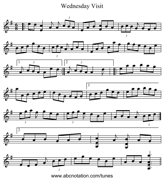 Wednesday Visit - staff notation