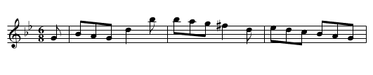 Weel all carry Arms - staff notation
