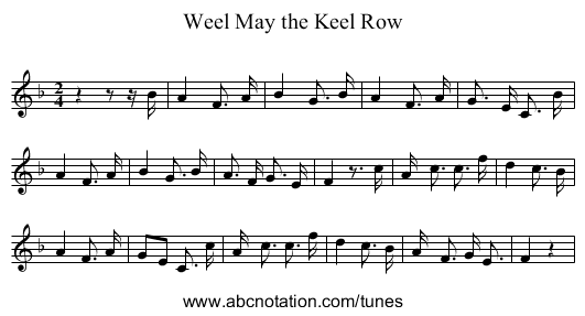 Weel May the Keel Row - staff notation