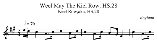Weel May The Kiel Row. HS.28 - staff notation