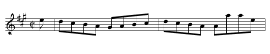 Welcome Royal Charlie - staff notation