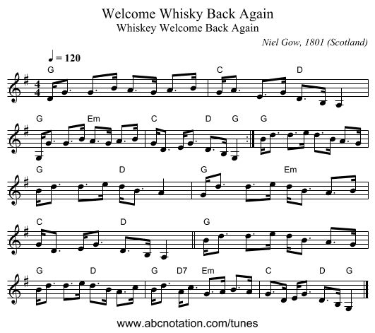 Welcome Whisky Back Again - staff notation