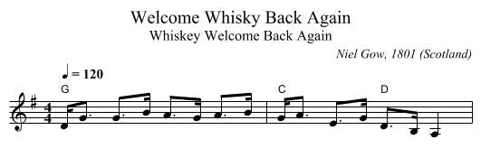 Welcome Whisky Back Again - staff notation