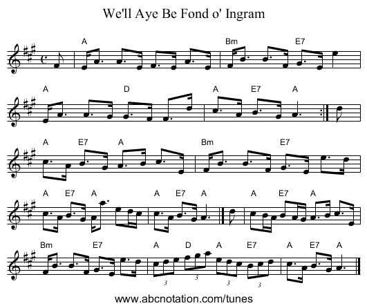 We'll Aye Be Fond o' Ingram - staff notation