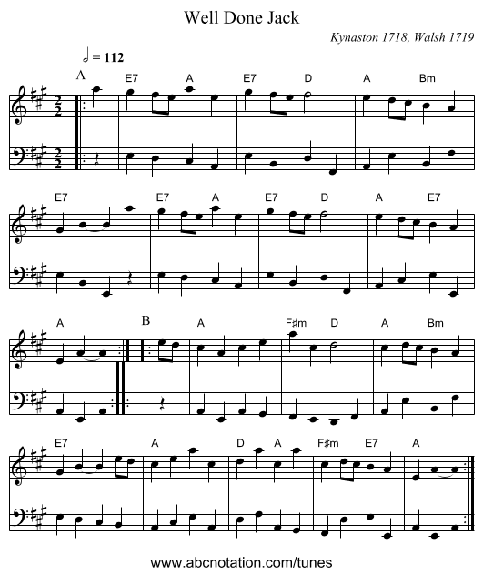 Well Done Jack - staff notation