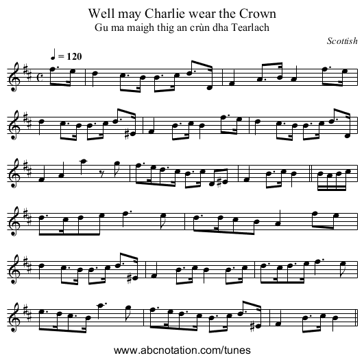 Well may Charlie wear the Crown - staff notation