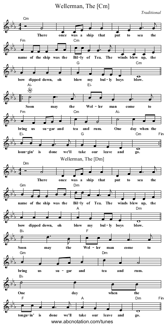 Wellerman, The [Cm] - staff notation