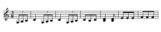 Wellington New Waltz, The - staff notation