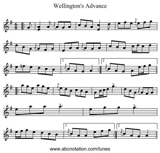 Wellington's Advance - staff notation