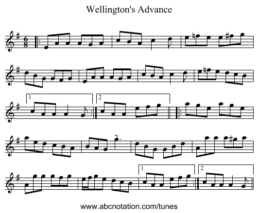 Wellington's Advance - staff notation
