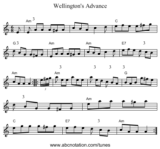 Wellington's Advance - staff notation