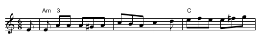 Wellington's Advance - staff notation