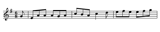Wellington's Advance - staff notation