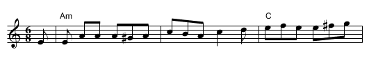 Wellington's Advance - staff notation