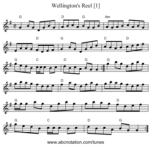 Wellington's Reel [1] - staff notation