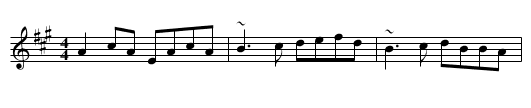 Wellington's Reel [1] - staff notation