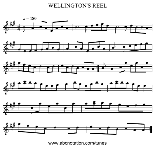 WELLINGTON'S REEL - staff notation