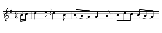 Were I a Clerk - staff notation