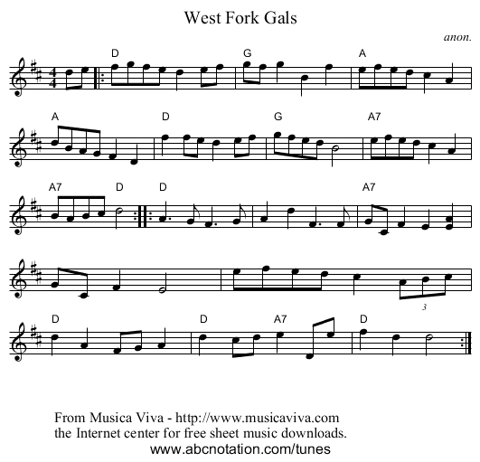 West Fork Gals - staff notation