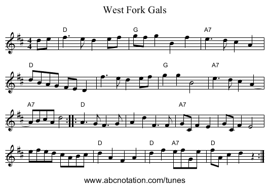 West Fork Gals - staff notation