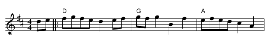 West Fork Gals - staff notation