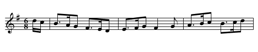 Westmorland - staff notation
