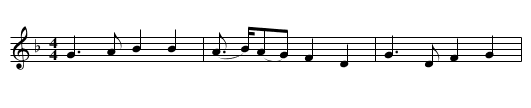 Westron Wynde - staff notation