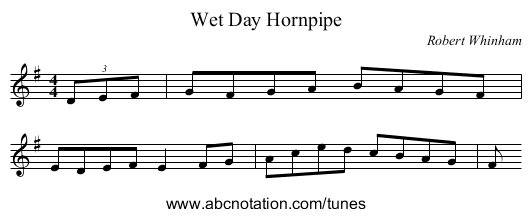 Wet Day Hornpipe - staff notation