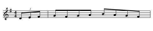Wet Day Hornpipe - staff notation