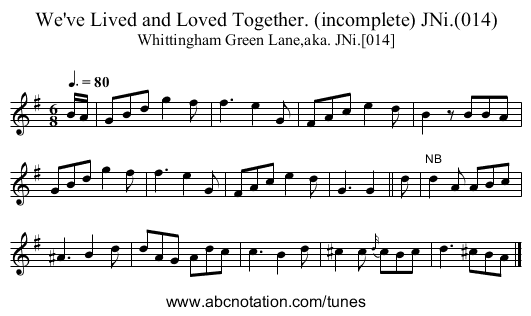 We've Lived and Loved Together. (incomplete) JNi.(014) - staff notation