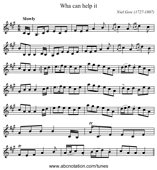 Wha can help it - staff notation