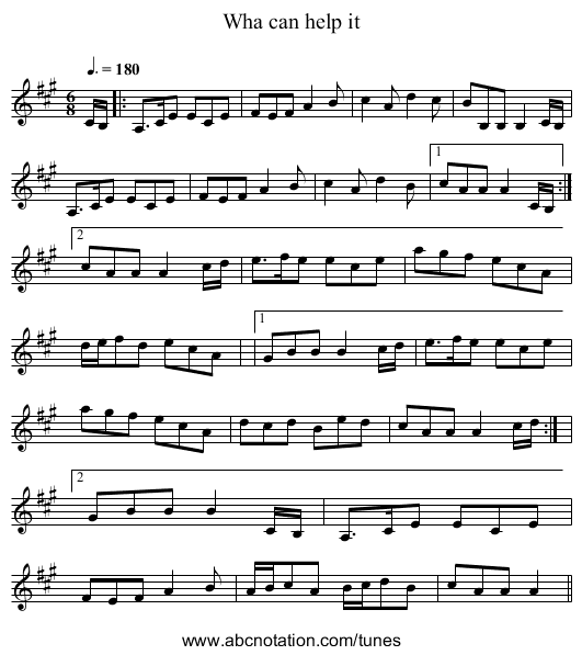 Wha can help it - staff notation